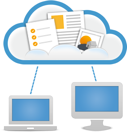 Cloud Accounting Programs - Cloud Drive (420x447), Png Download