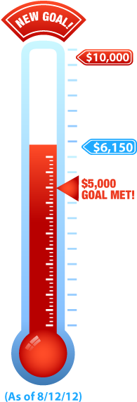 Clipart Info - Fundraising Thermometer Transparent Backgrounds (228x598), Png Download