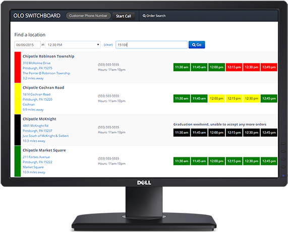 Smart Catering Management - Computer Monitor (583x474), Png Download