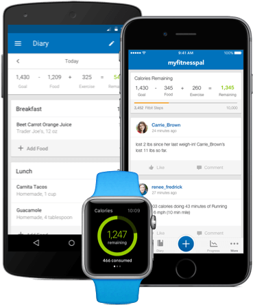 Fitbit - Myfitnesspal App (400x468), Png Download