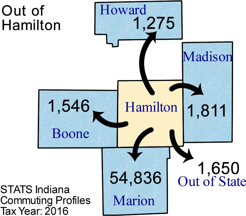 Hamilton - Diagram (1000x750), Png Download