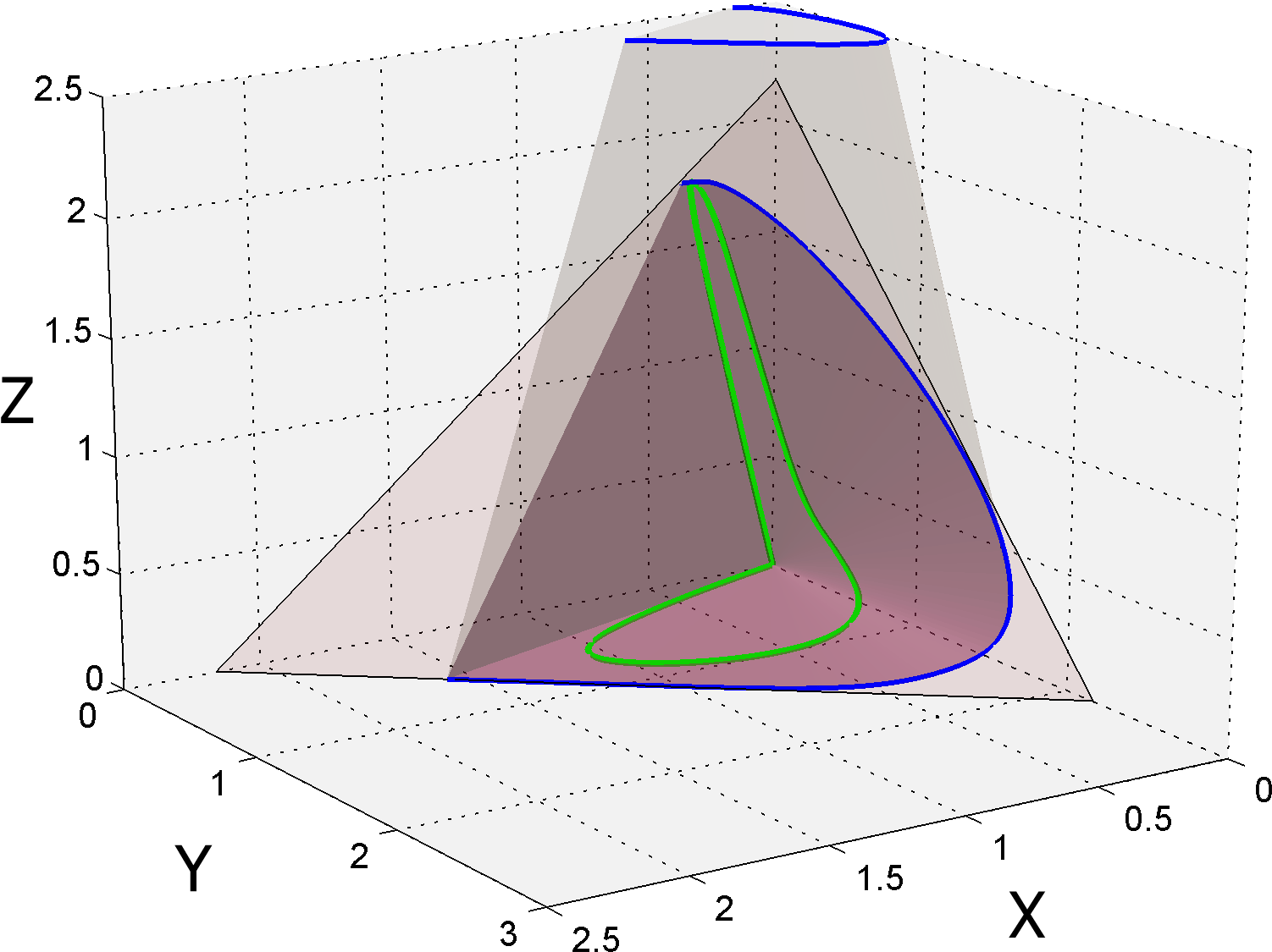 File - Spectral-locus - Diagram (1750x1312), Png Download