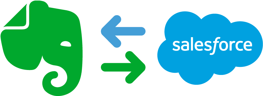 A Seamless Experience - Workday Salesforce (893x358), Png Download