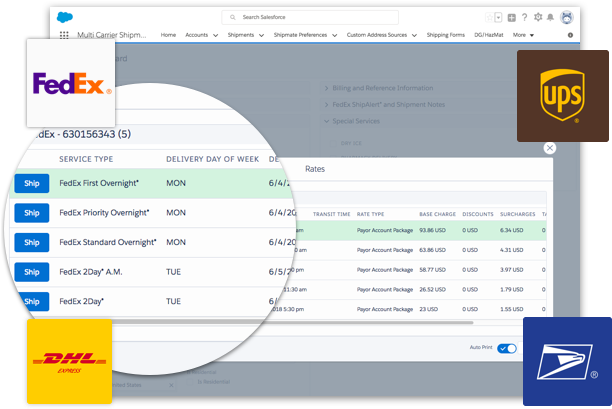 Manage Your Shipping And Returns In Salesforce - Boys Adjustable Hat Crying Face Baseball Cap Hip Hop (628x428), Png Download