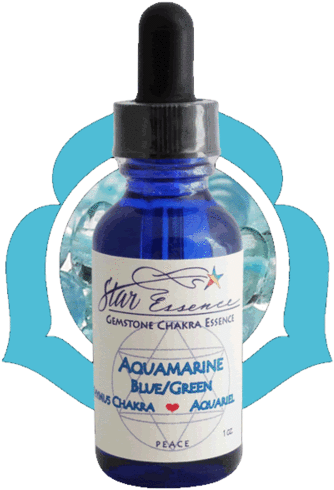 Flower And Vibrational Essecense - Chakra (500x500), Png Download