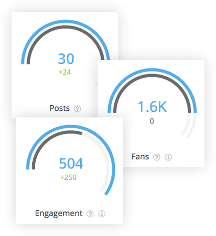 Pick Business Goal Png - Business (423x462), Png Download