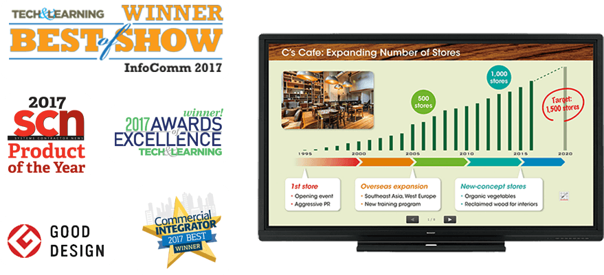 Pn-c805b - Wepresent Wipg-2000 Ieee 802.11a/b/g/n Wireless Presentation (900x468), Png Download