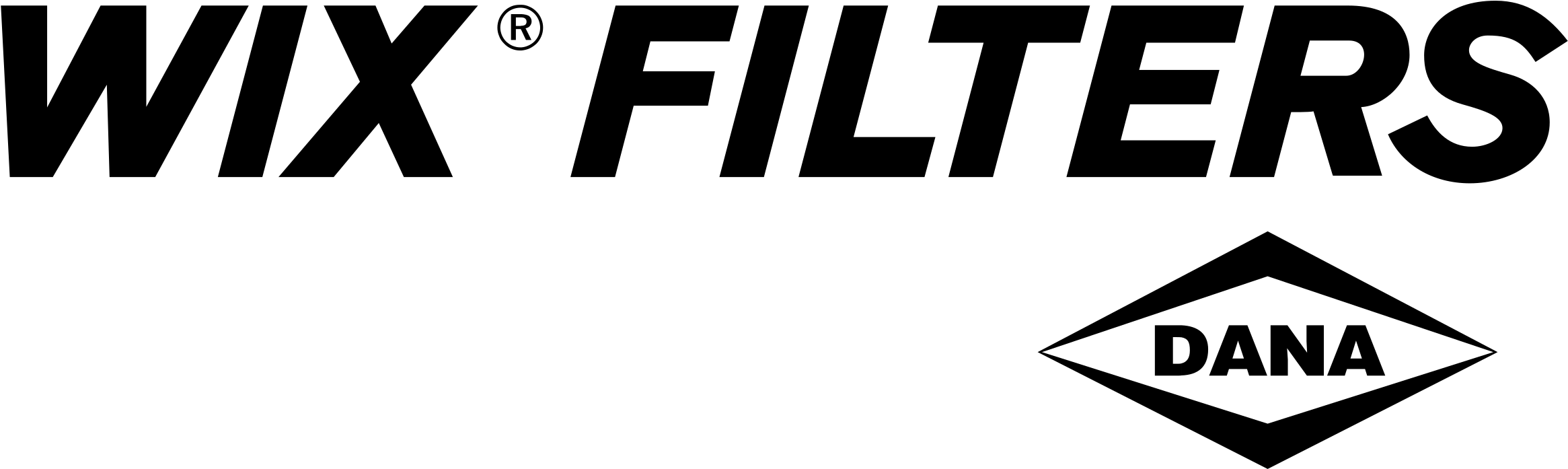 Wix Filters Logo Png Transparent - Shearwater Research Logo (2400x2400), Png Download