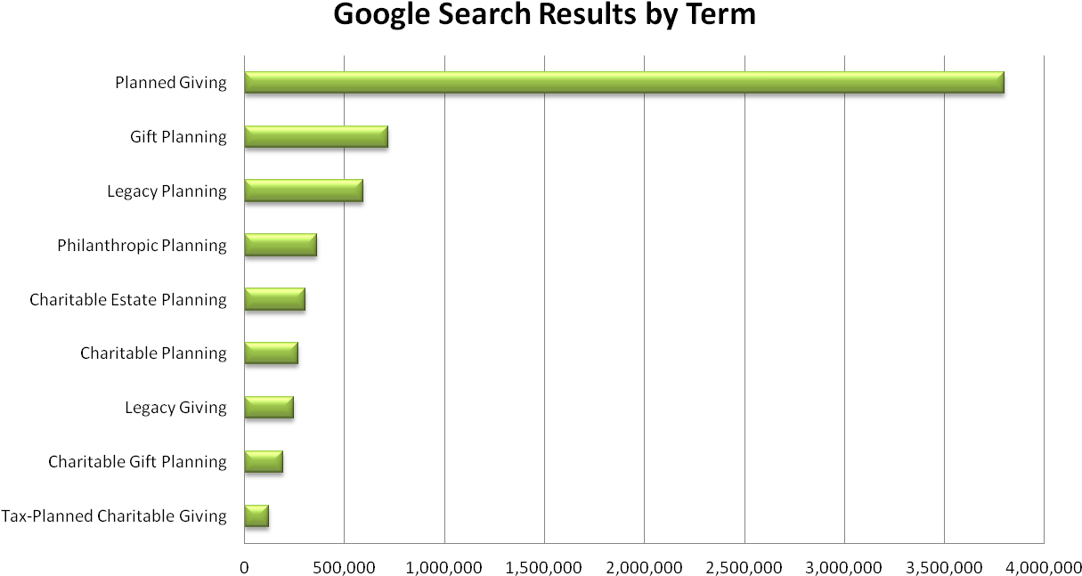 Read More » - Plot (1252x689), Png Download
