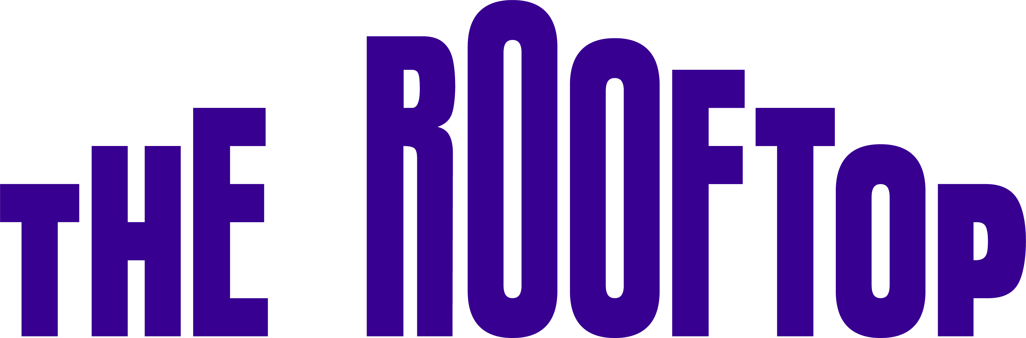 Support The Rooftop - News (3490x1153), Png Download