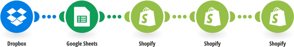 Update Shopify Product Images When New Files Are Added - Google Sheets (1200x628), Png Download