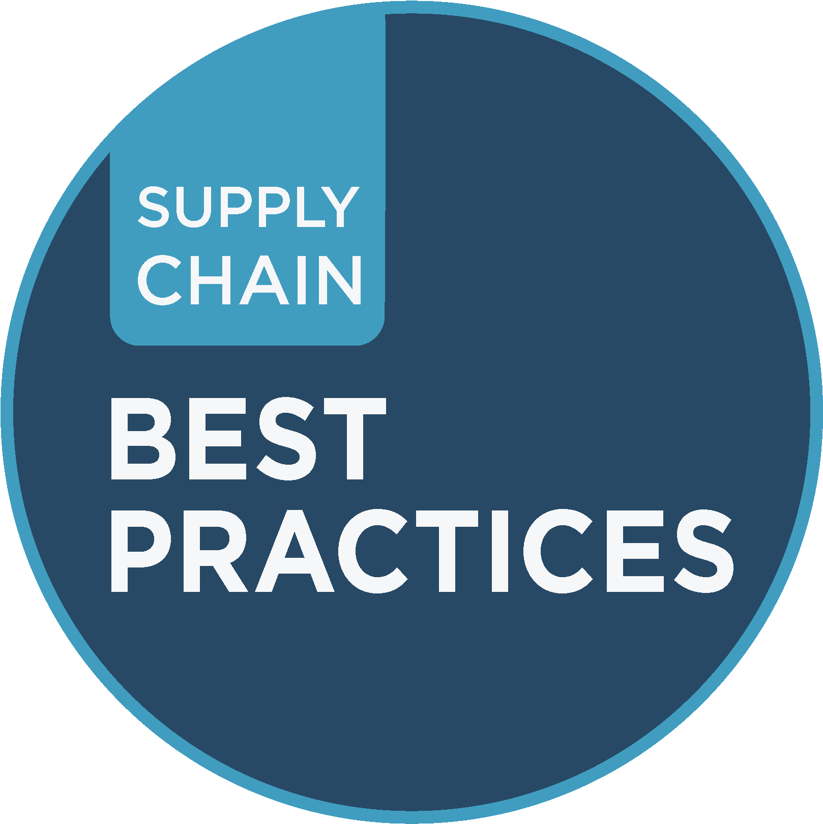 Mayo Clinic's Approach To Managing Equipment Freight - Best Price Icon Png (1663x1668), Png Download