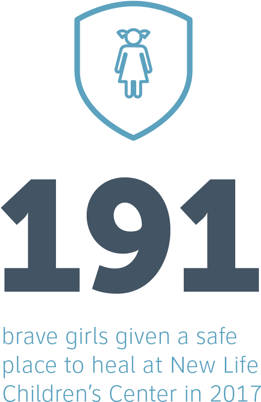 Upbring - Health (548x819), Png Download