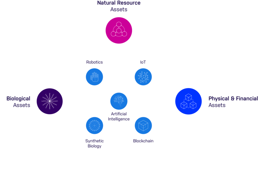 Diagram (1000x667), Png Download