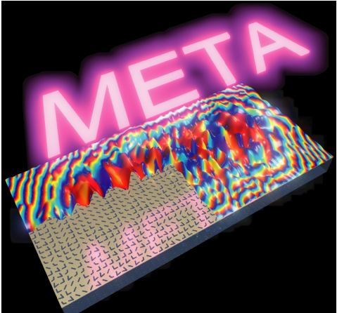 Metasurface Hologram (800x445), Png Download