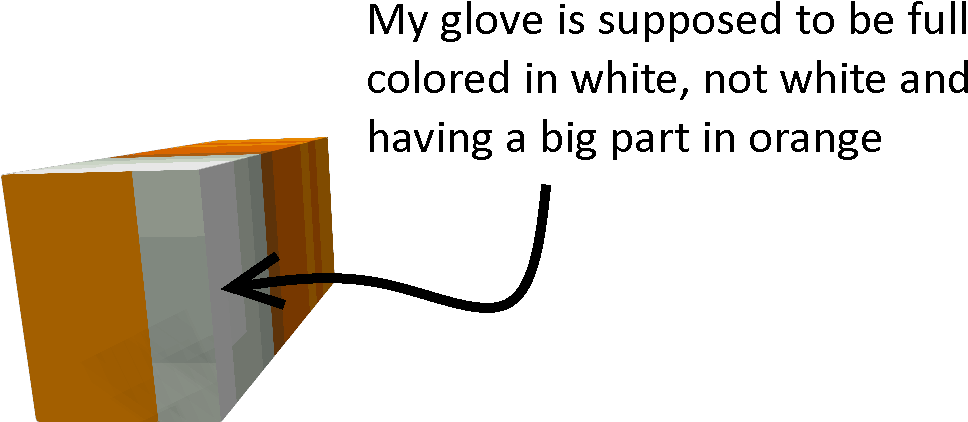 Mm24vwc - Diagram (1085x504), Png Download