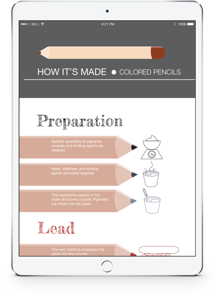 Himtablet (1000x1197), Png Download