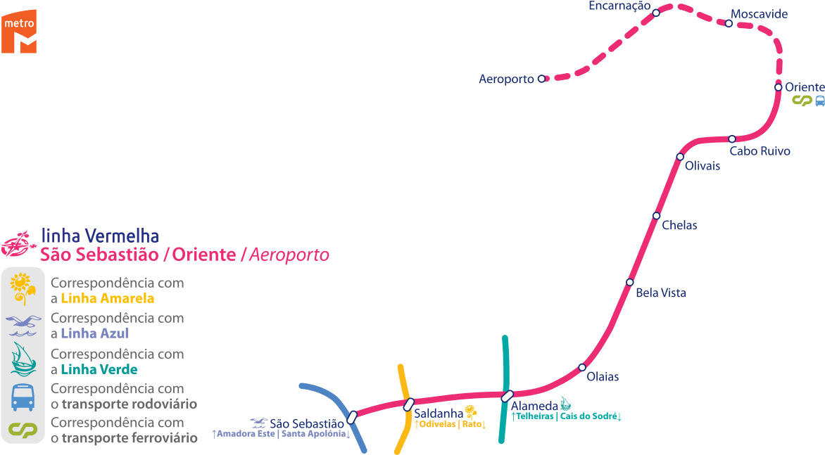 Linha Vermelha Metro Lisboa (1200x649), Png Download