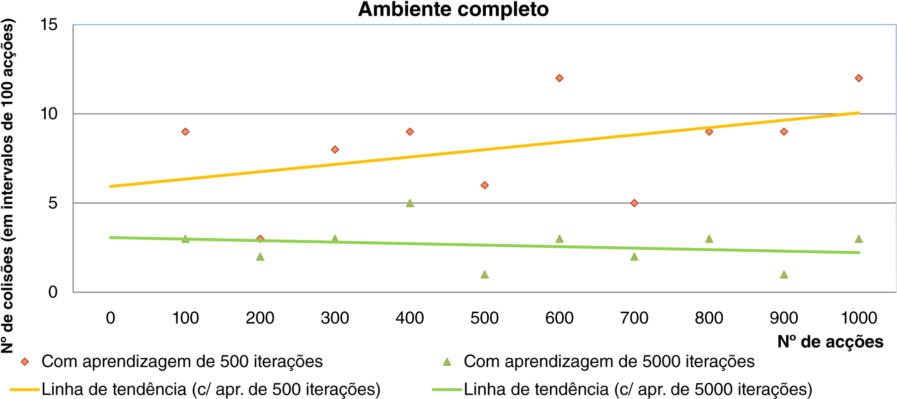 Auto Comp Media - Diagram (1920x871), Png Download