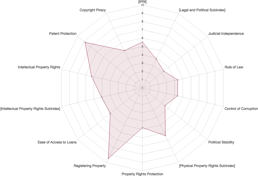 Diagram (1100x733), Png Download