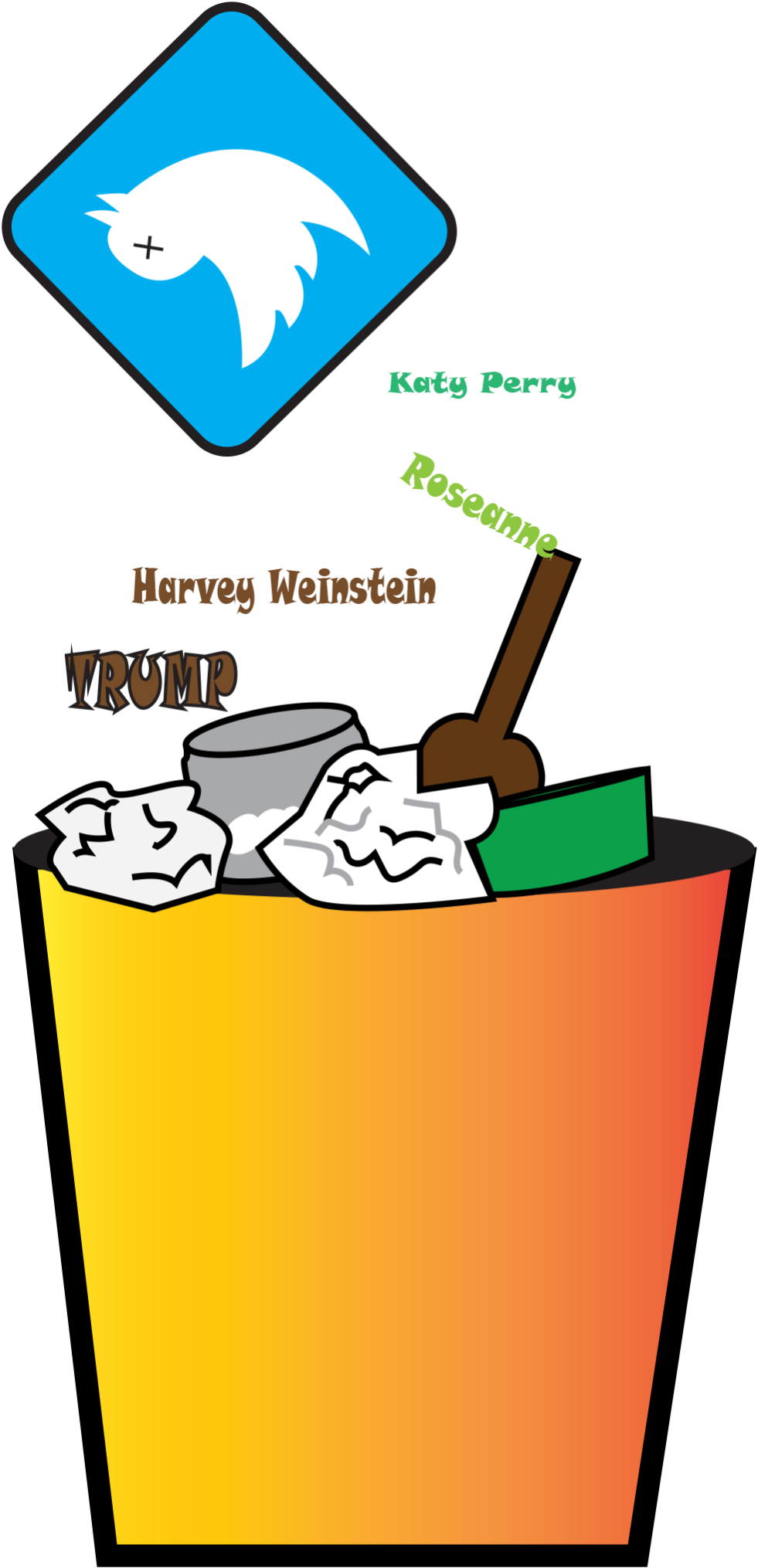 Twitter's "cancel Culture" Is Toxic - Culture (1011x2048), Png Download