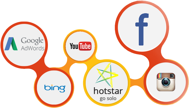 Adflairmedia Banner13 4 16 Copy - Marketing (685x390), Png Download