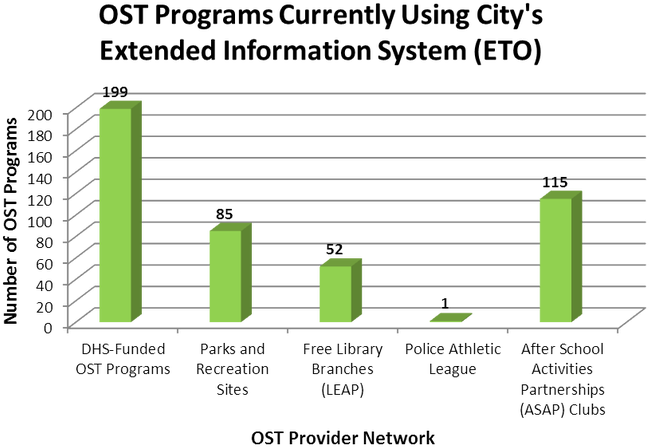 Gulal Nakati Knowledge Manager/engineer Project Lead - Lohnunternehmen (731x490), Png Download