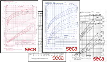 Seca 406b Growth Charts Boys 2-20 Years - Pack Of 100 (530x530), Png Download