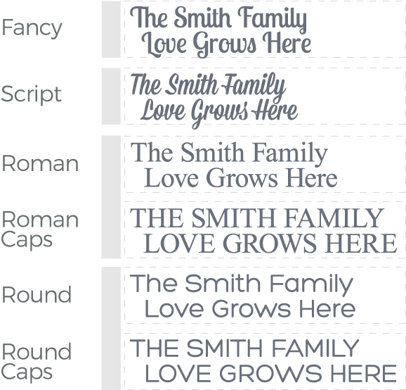 Personalized Growth Chart - Growth Chart (600x600), Png Download