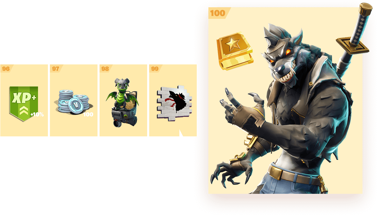 Fortnite Season 6 Dire Skin (1676x759), Png Download