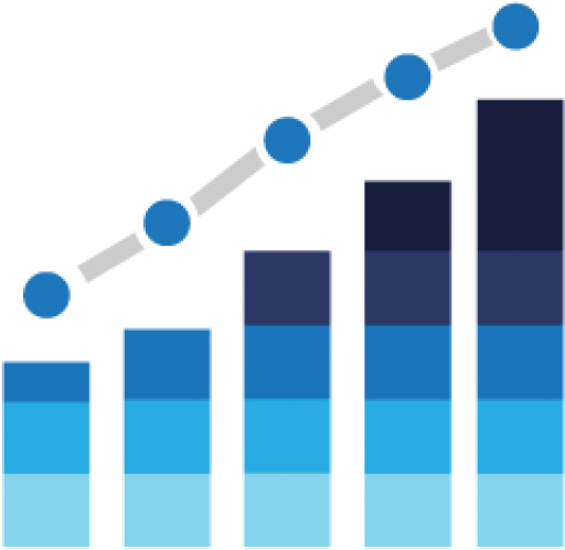 Email Archiving Business Growth Chart - Business Growth Chart Png (960x661), Png Download