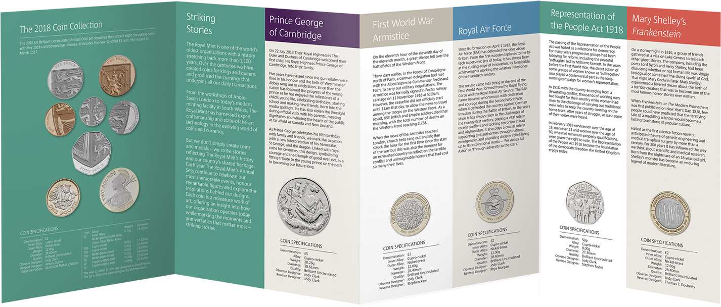 Celebration Creatop Brilliant Capitals Picturesque - Royal Mint 2018 Coins (1500x1500), Png Download