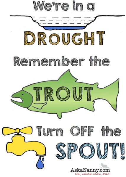 A Great Coloring Poster And A Reminder To Young Kids - Drought Posters (500x647), Png Download