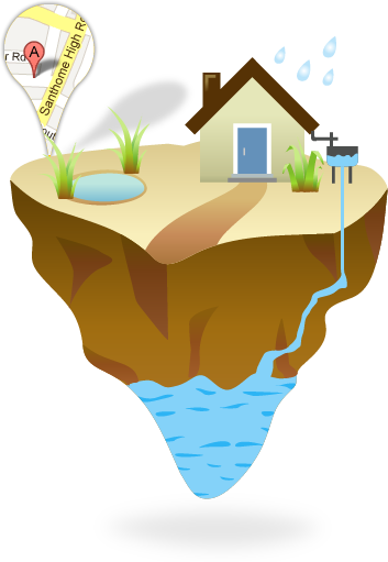 Rainwater Harvesting Is Important For Saving Water - Save Water Rainwater Harvesting (353x511), Png Download