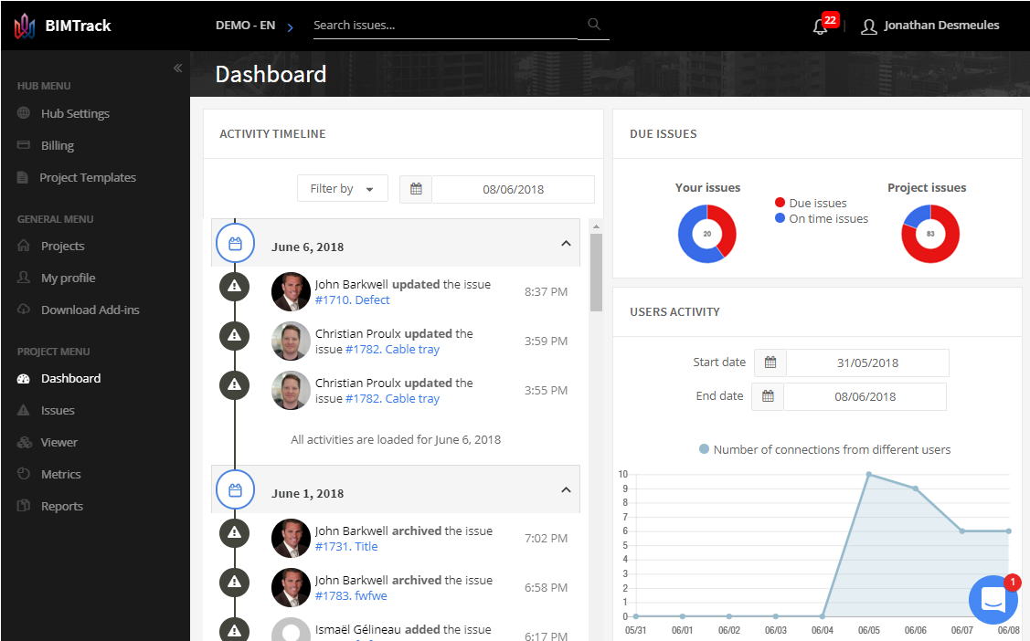 Dashboarden - System (1534x1014), Png Download