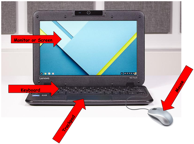 Picture - Lenovo N22 Intel Celeron N3050 Dual-core 1.60ghz Chromebook (713x535), Png Download