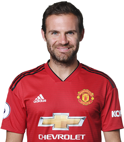 Juan Mata - Manchester United (500x500), Png Download