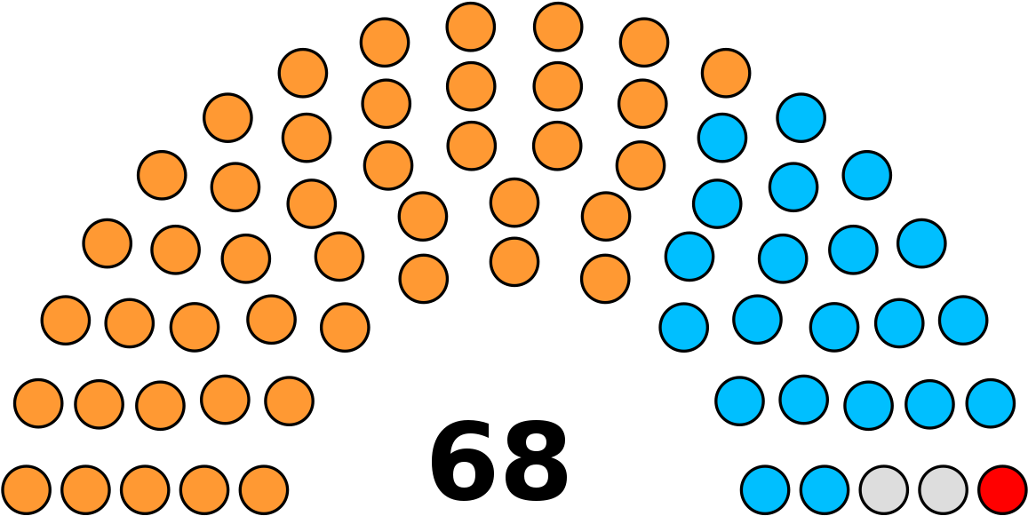 Kpk Provincial Assembly Seats (1200x617), Png Download