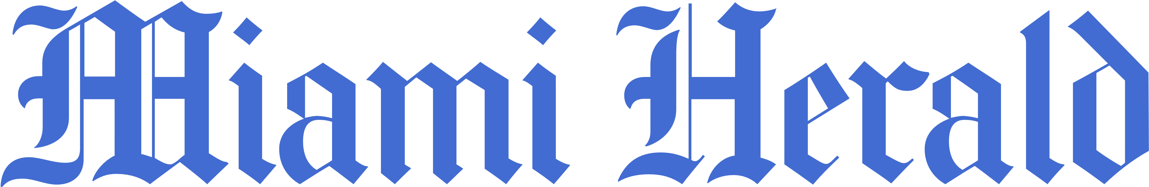 Miami-logo - Miami Herald Logo (4000x840), Png Download