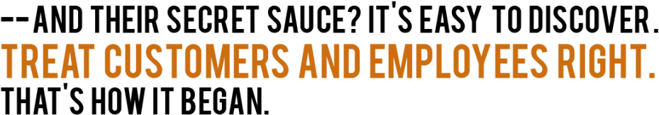 The Bread Rises - Amber (1030x237), Png Download