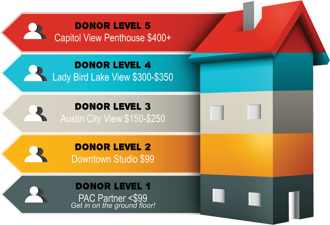Invest In Apartment Pac Austin - Ppt Vector Graphic (1100x768), Png Download