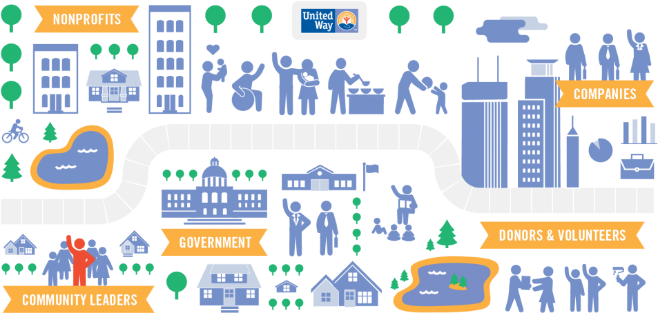 We Don't Do This Work Alone - Prototype (1024x522), Png Download