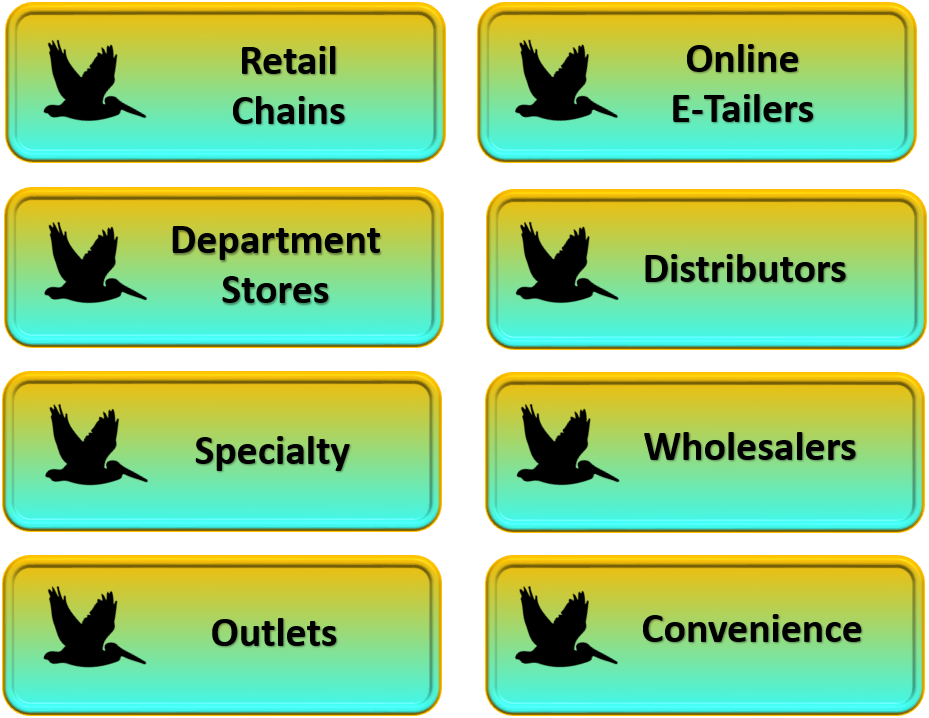 Retailers - Graphic Design (929x718), Png Download