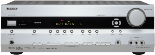 F5cf421174 R976x488 \ - Onkyo Tx Sr506 (640x320), Png Download