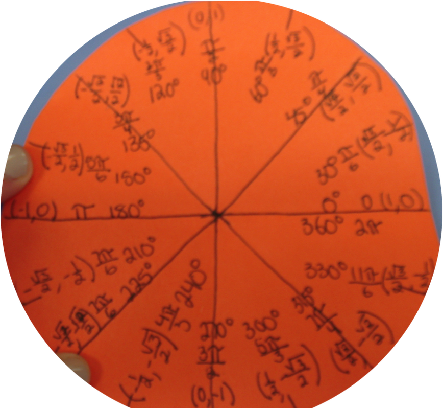 Powered - Circle (868x800), Png Download