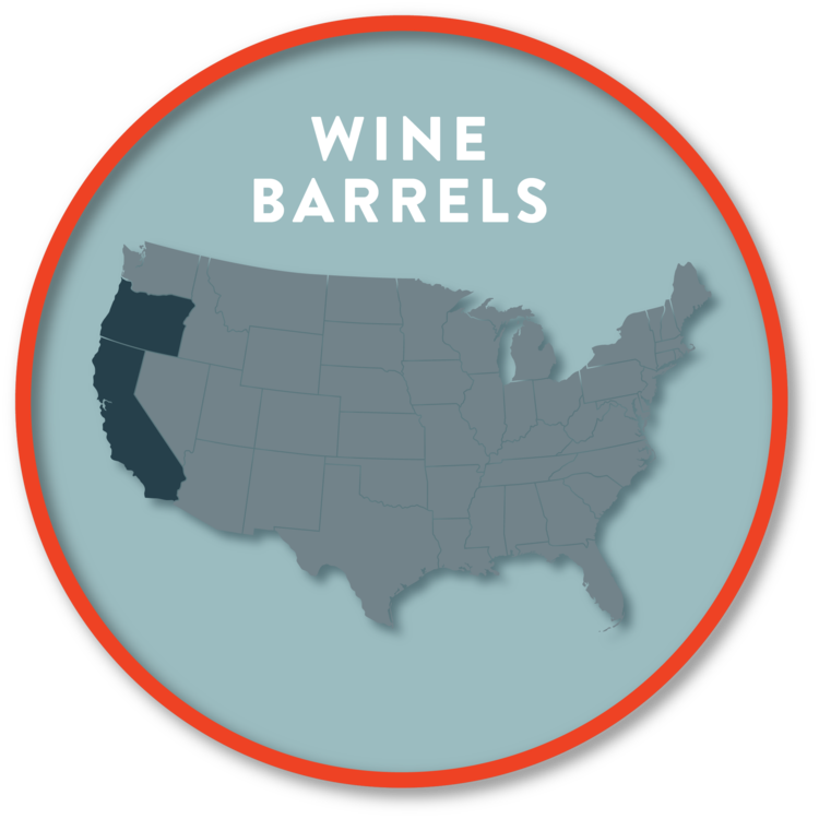 Please Select The Barrel Type Below - European Union As One Country (750x750), Png Download