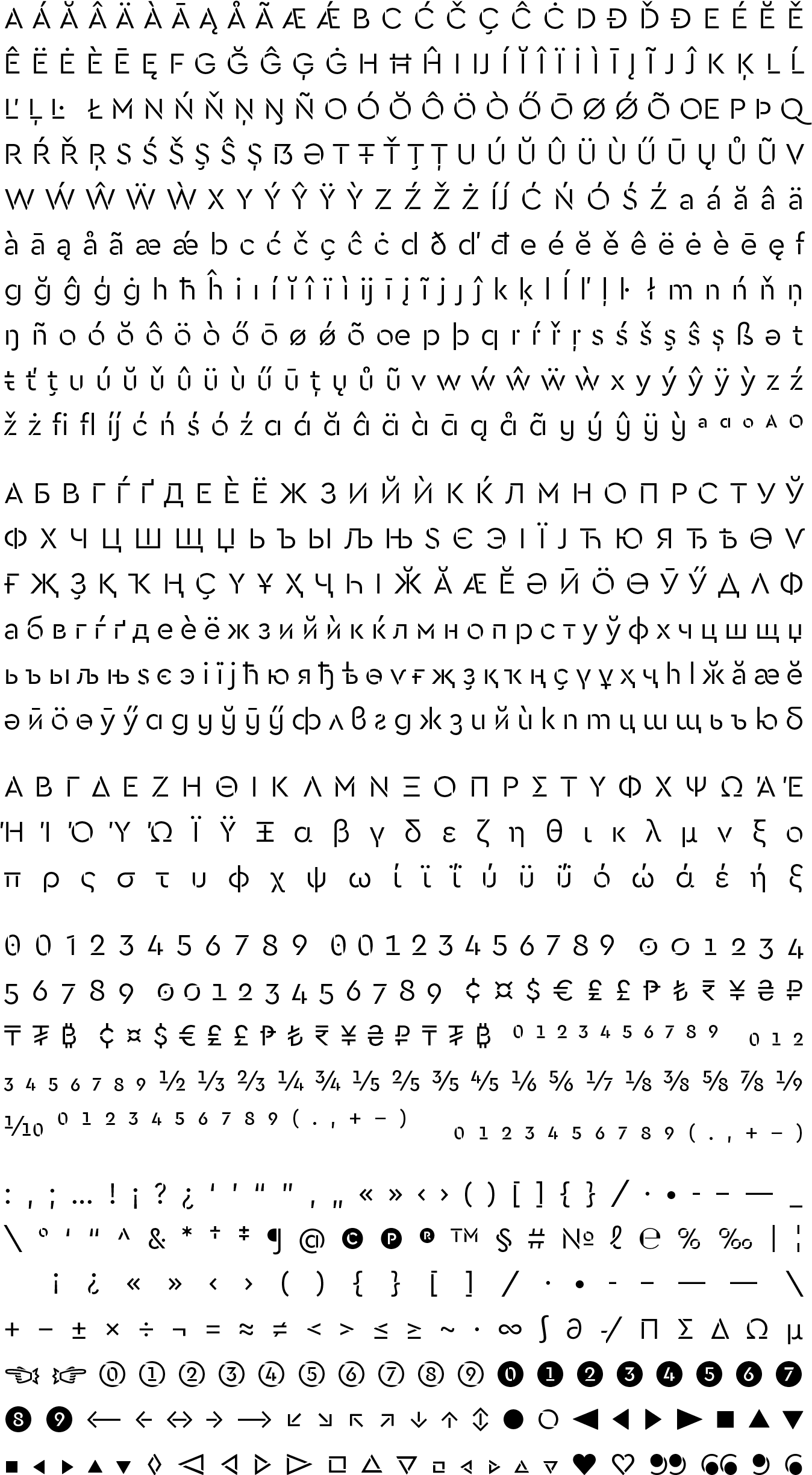 Type Mates Cera Stencil Pro Character Set - Character Encoding (1400x2512), Png Download