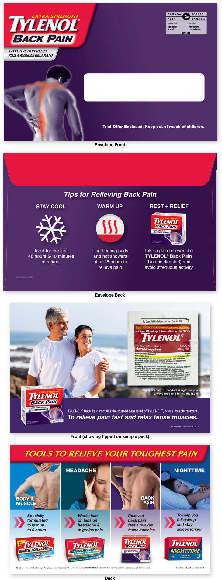 Back Pain (740x1939), Png Download