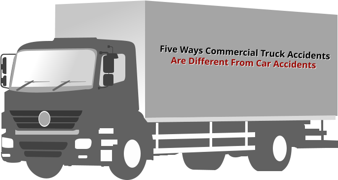 Commercial Truck Accidents Are Different In Many Ways - Trailer Truck (770x403), Png Download