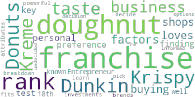 Article Analysis - Cleaning Company (640x480), Png Download